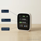 Fairwind Air Quality Monitor